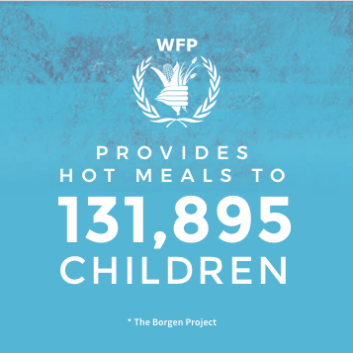 Guinea WFP Hot Meals Statistic