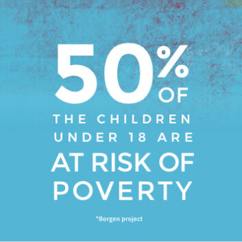 50% of the children under 18 are at risk of poverty Borgen project