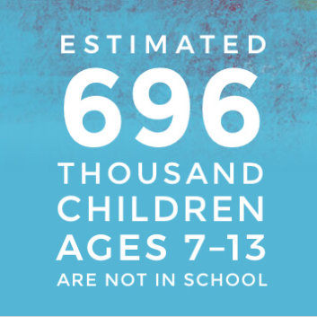 Estimated 696 Thousand Children Ages 7–13 are no in School