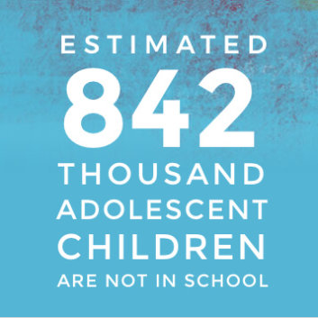 Estimated 842 Thousand Adolescent Children are not In School
